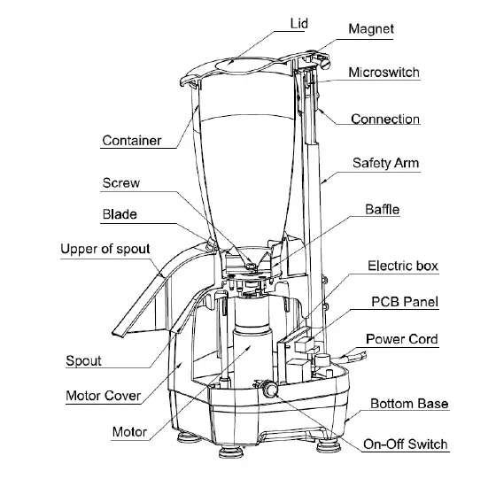 saro-Icecrusher-Modelle-EC-80-fig- (1)