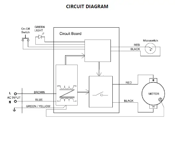 saro-Icecrusher-Modelle-EC-80-fig- (3)