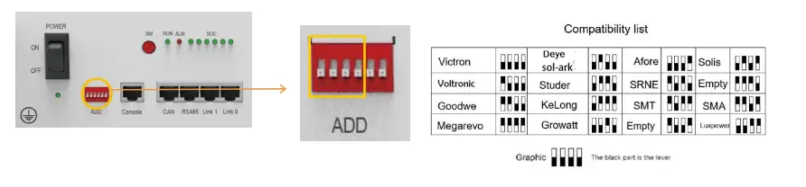 Pytes-E-Box-48100R-Solar-Storage-System-5