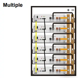 Pytes-E-Box-48100R-Solar-Storage-System-6