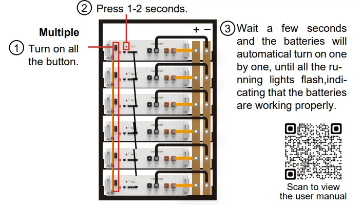 Pytes-E-Box-48100R-Solar-Storage-System-8