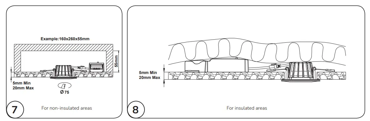 Llitt Sanna 230V LED Downlight - fig 2