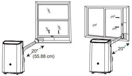Location Requirements