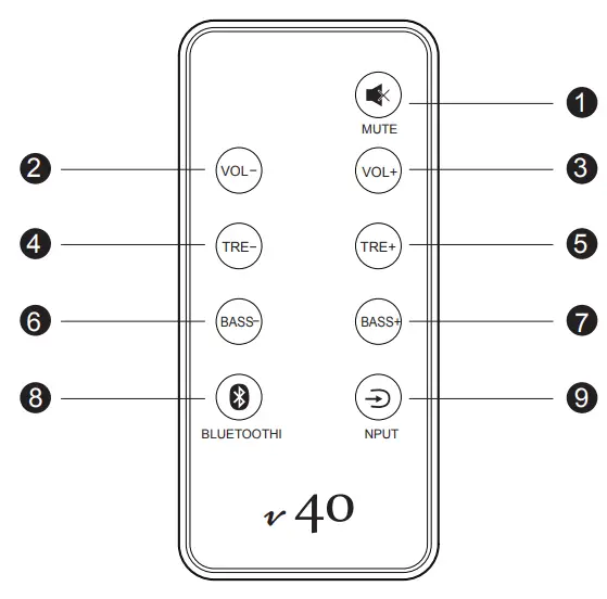 BLUE AURA v40 Blackline Amplifier fig 4