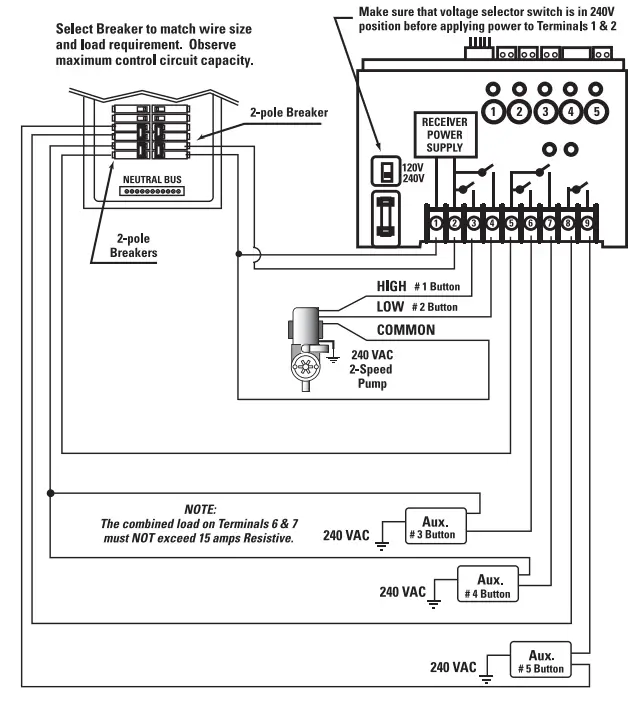 INTERMATIC PE30000RC Series 80 Amp Variable Speed and Two-Speed Control Systems fig 3