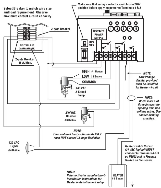 INTERMATIC PE30000RC Series 80 Amp Variable Speed and Two-Speed Control Systems fig 4