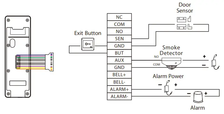 ZKTeco SpeedFace-V3L Multibiometric Terminal - 10