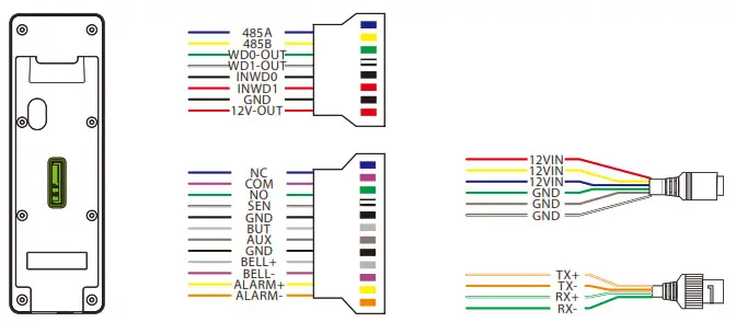 ZKTeco SpeedFace-V3L Multibiometric Terminal - 2