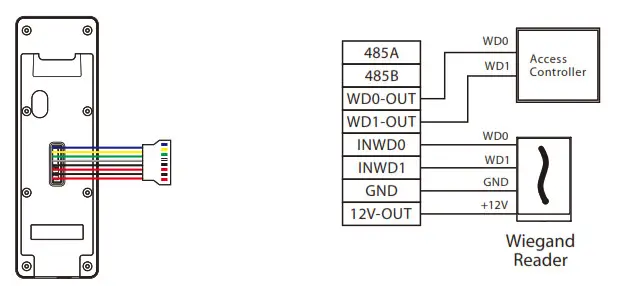 ZKTeco SpeedFace-V3L Multibiometric Terminal - 8