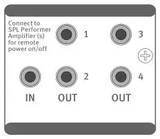 spl Professional Fidelity Crossover Active Analog 2-Way Crossover - AMP CTL