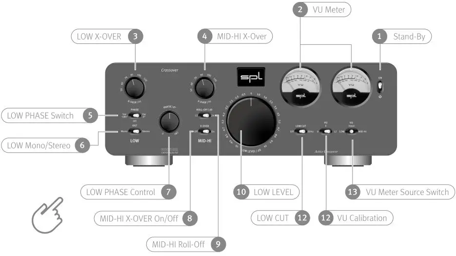 spl Professional Fidelity Crossover Active Analog 2-Way Crossover - Front view
