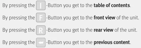 spl Professional Fidelity Crossover Active Analog 2-Way Crossover - Getting started