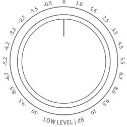 spl Professional Fidelity Crossover Active Analog 2-Way Crossover - LEVEL