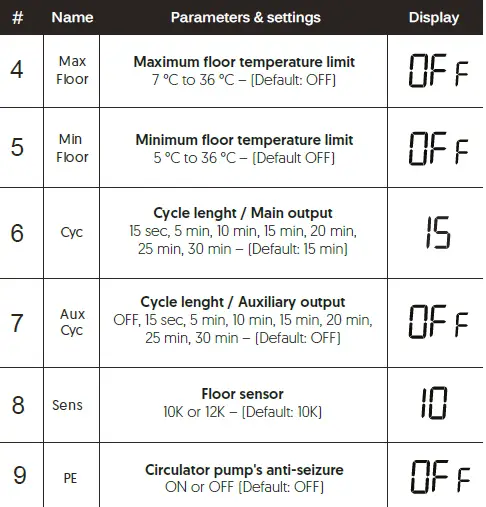 sinope-TH1400WF-Smart-Wi-Fi-Low-Voltage-Heating-FIG-20