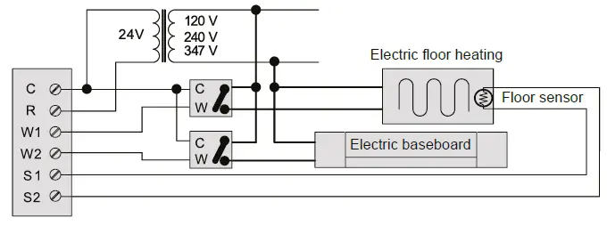 sinope-TH1400WF-Smart-Wi-Fi-Low-Voltage-Heating-FIG-9