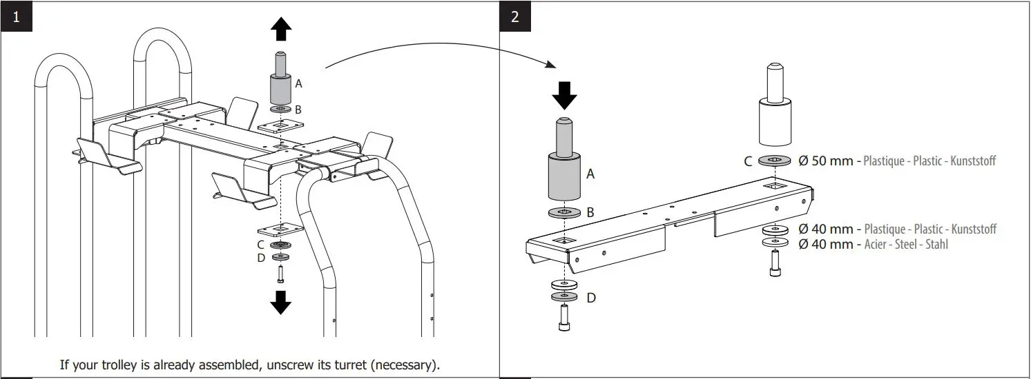 toPARC 064690 Trolley Extender For Double Wire Feeder Instruction Manual - How to use