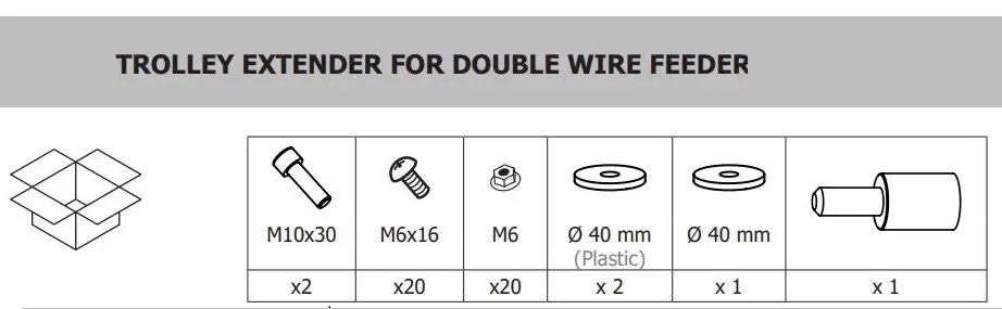 toPARC 064690 Trolley Extender For Double Wire Feeder Instruction Manual