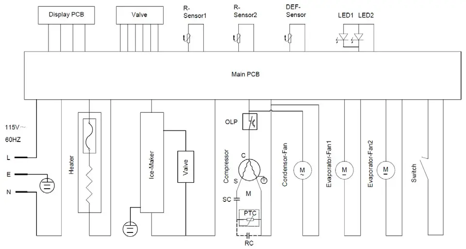 PREMIUM LEVELLA PRFIM1256DXPRFIM1257DX Ice Maker Freezer Refrigerator - Electrical Connection 1