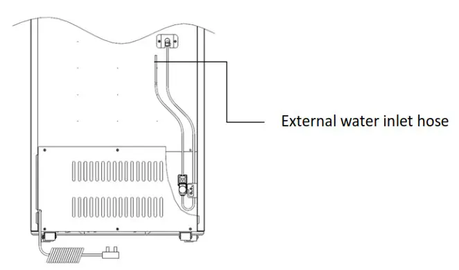 PREMIUM LEVELLA PRFIM1256DXPRFIM1257DX Ice Maker Freezer Refrigerator - Installation Instructions 2