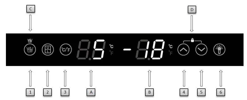 PREMIUM LEVELLA PRFIM1256DXPRFIM1257DX Ice Maker Freezer Refrigerator - Operation Instructions 1