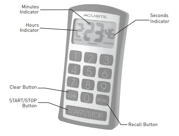 AcuRite 00535 Digital Timer - OVERVIEW OF FEATURES