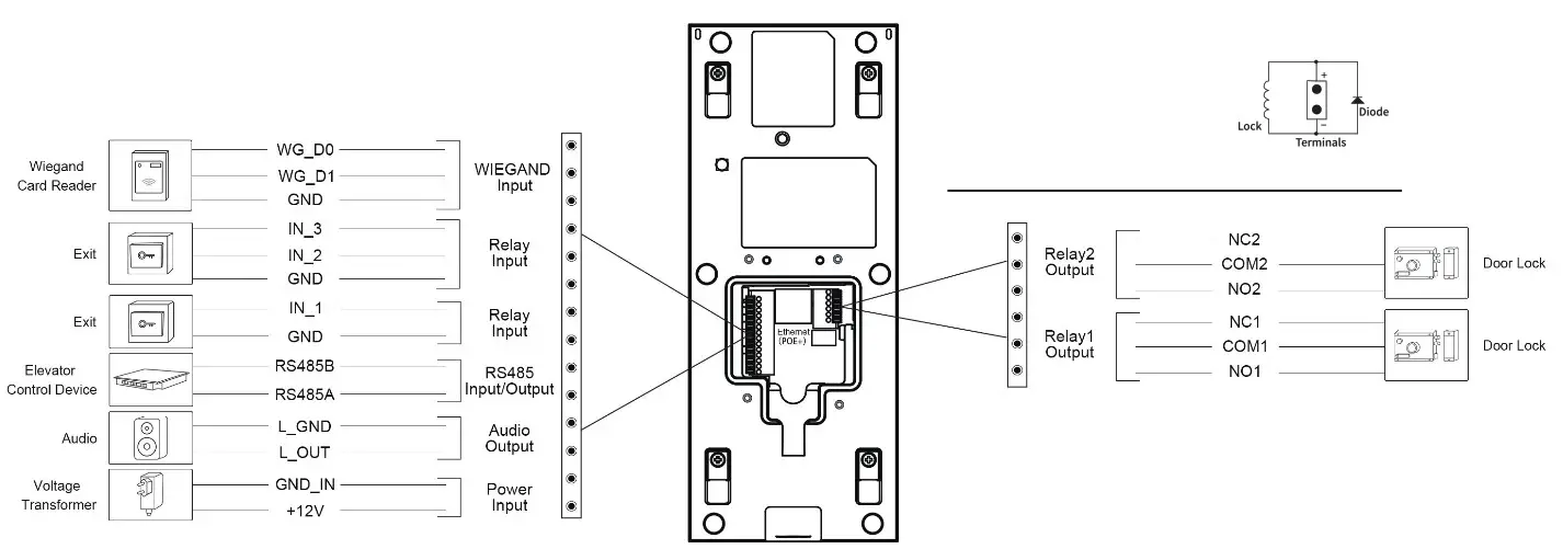 Akuvox TZ SM 002347 X912 Vandal Resistant Door Phone for High End Buildings - Fig12