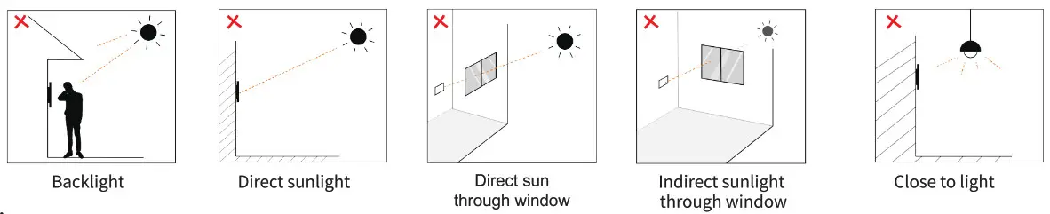 Akuvox TZ SM 002347 X912 Vandal Resistant Door Phone for High End Buildings - Fig2