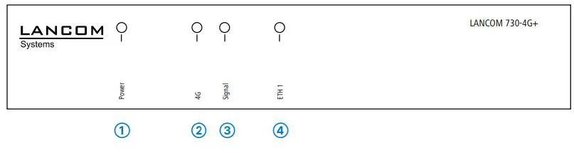 LANCOM 730-4G+ Versatile LTE-4G Network Extension User Guide - Product Overview
