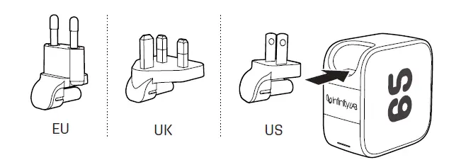 Infinity-LAB-in02ba-Instant-Charger-65W-2-USB-2
