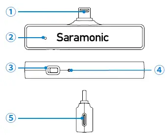 Saramonic-Blink900-S-Ultracompact-2 (3)