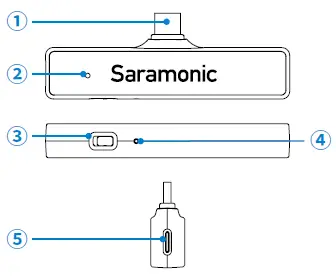 Saramonic-Blink900-S-Ultracompact-2 (4)