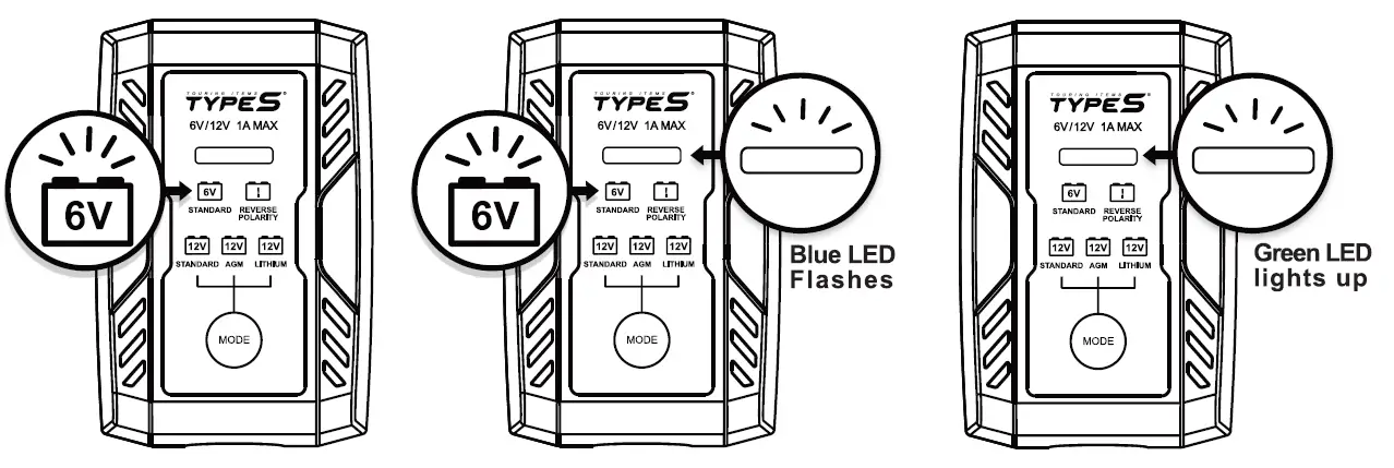 TYPE-S-AC532574-10A-Battery-Charger-and-Maintainer-FIG-3