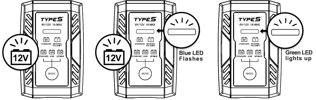 TYPE-S-AC532574-10A-Battery-Charger-and-Maintainer-FIG-4