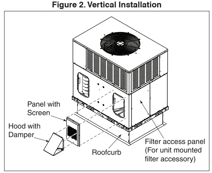 AMERISTAR 88 MACC023 Air Conditioning and Heating-fig2