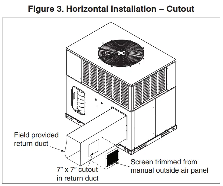 AMERISTAR 88 MACC023 Air Conditioning and Heating-fig3