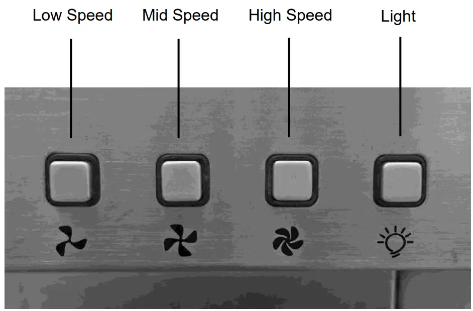 euro appliances EA90SX Rangehood - fig 5