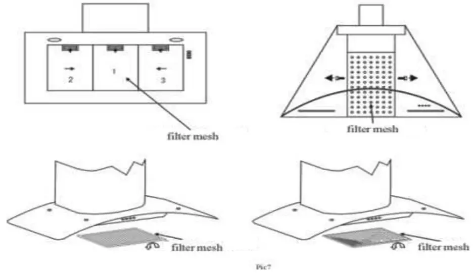 euro appliances EA90SX Rangehood - fig 6