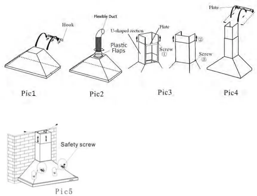 euro appliances EA90SX Rangehood - fig