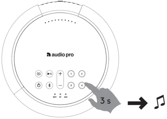 audio pro A10A10 Mk II Wireless Speaker - Fig