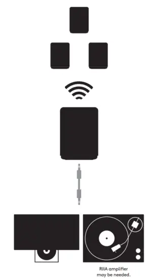 audio pro A10A10 Mk II Wireless Speaker - Fig