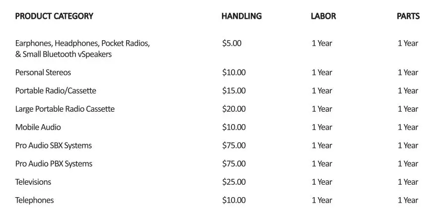 QFX FX-202 Car Stereo Bluetooth AM-FM Radio MP3 Player Instruction Manual - Product Category