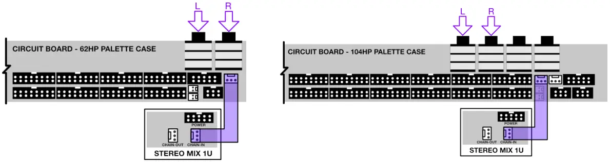 intellijel Stereo Mixer 1U Chainable Mono or Stereo Audio Utility Mixer - Figure 10