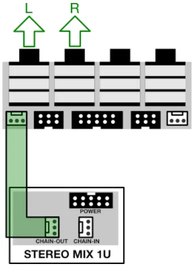 intellijel Stereo Mixer 1U Chainable Mono or Stereo Audio Utility Mixer - Figure 6