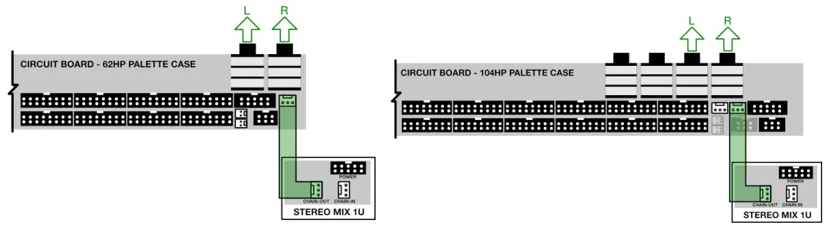 intellijel Stereo Mixer 1U Chainable Mono or Stereo Audio Utility Mixer - Figure 9