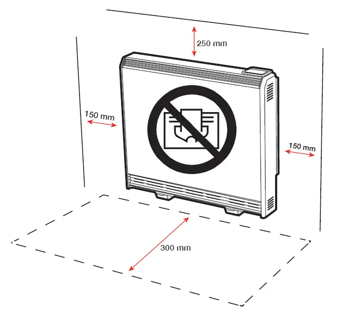 Sunhouse SSHE Series Heater 1