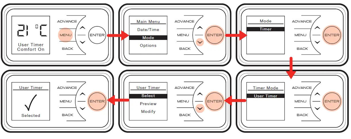 Sunhouse SSHE Series Heater 4