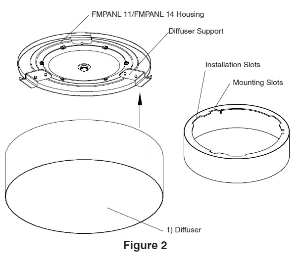 LITHONIA-LIGHTING-FMPANL-14 Autry-Diffusers-03