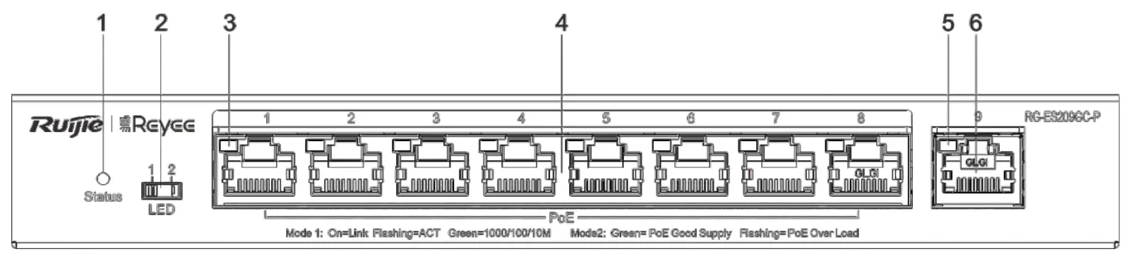 REYEE RG-ES209GC-P 9-Port Gigabit Smart Cloud Managed - fig 1