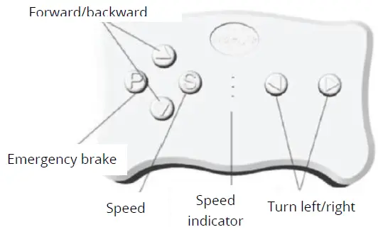 MERCEDES-Benz-SL500-Child-Car-fig-8