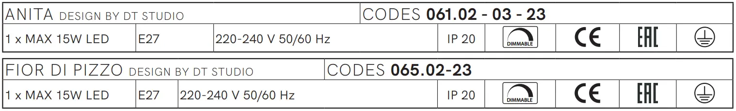 IL-FANALE-065.23.OC-Ceiling-Light-fig-1